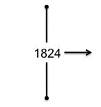 1824tl