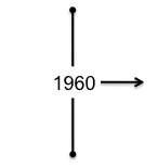 1960 tl