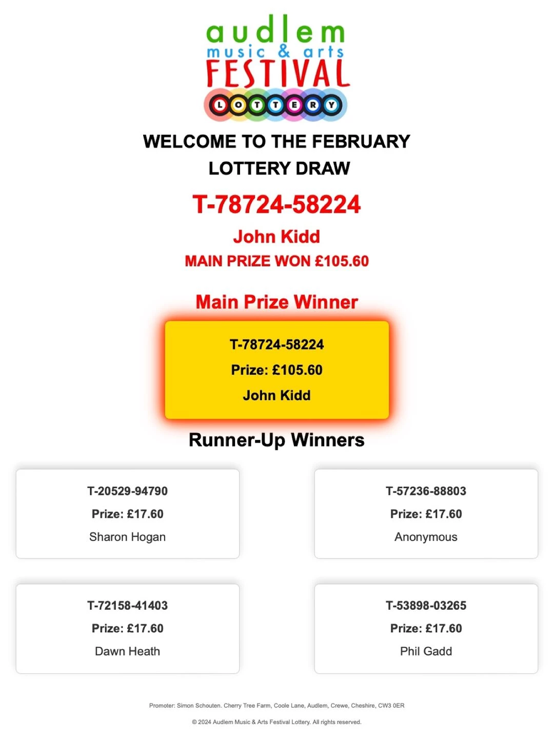 2025 feb winners