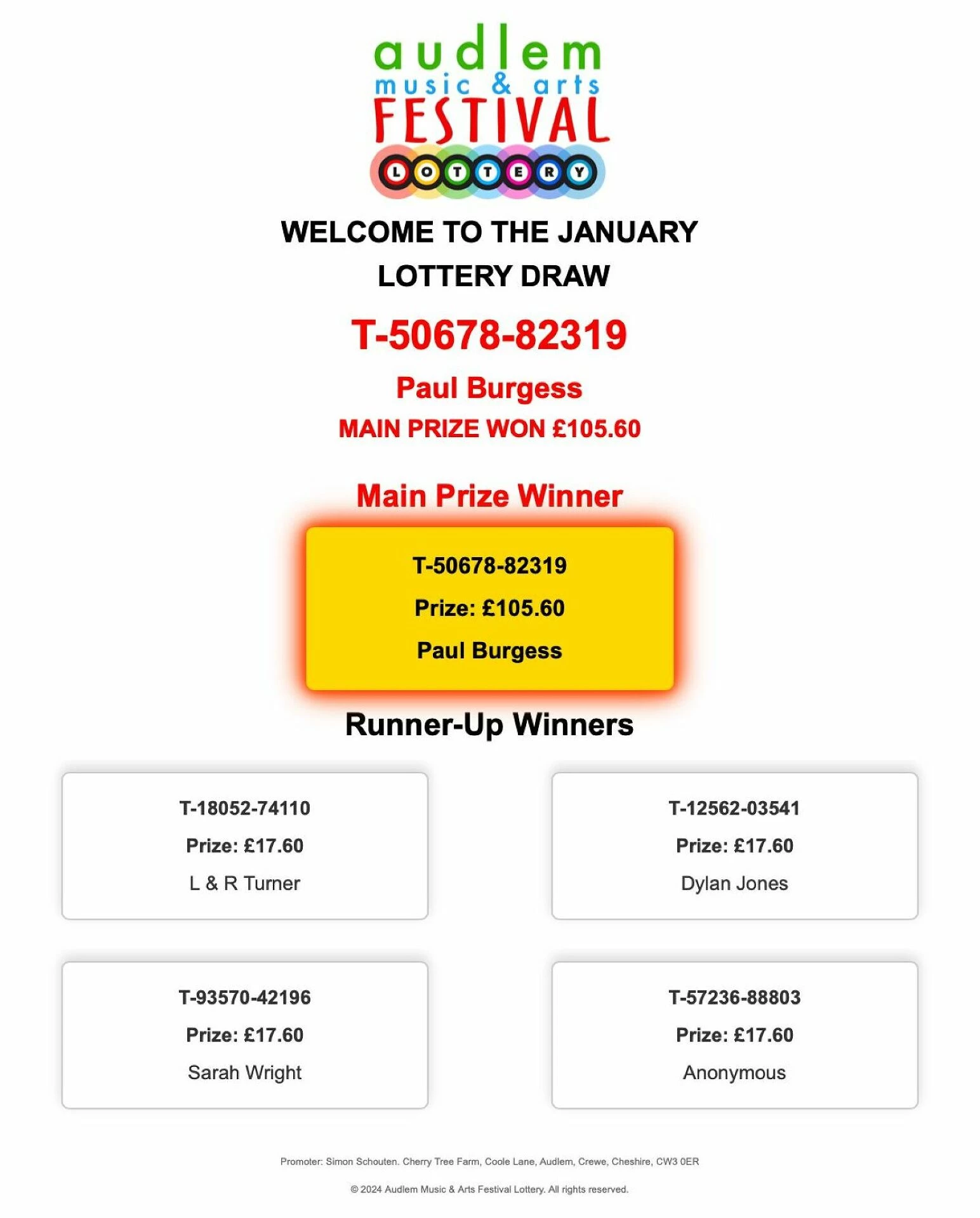 2025 jan winners