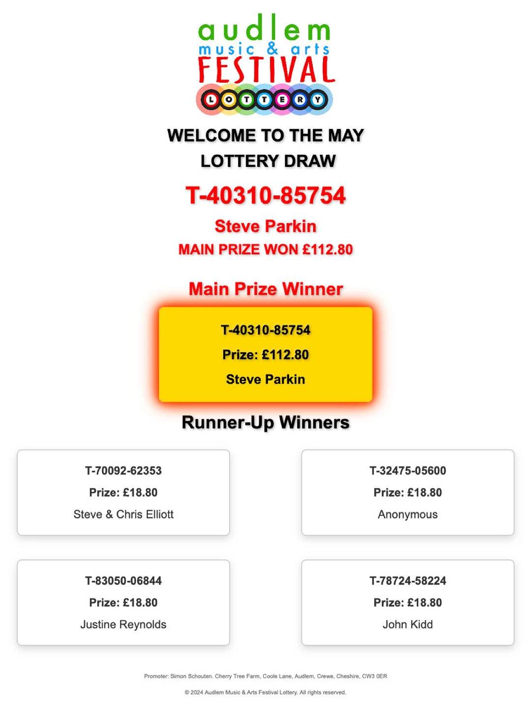 2025 may winners