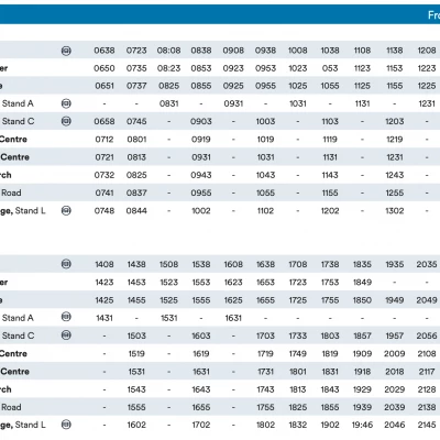 84 bus timetable  saturday  crewe  chester