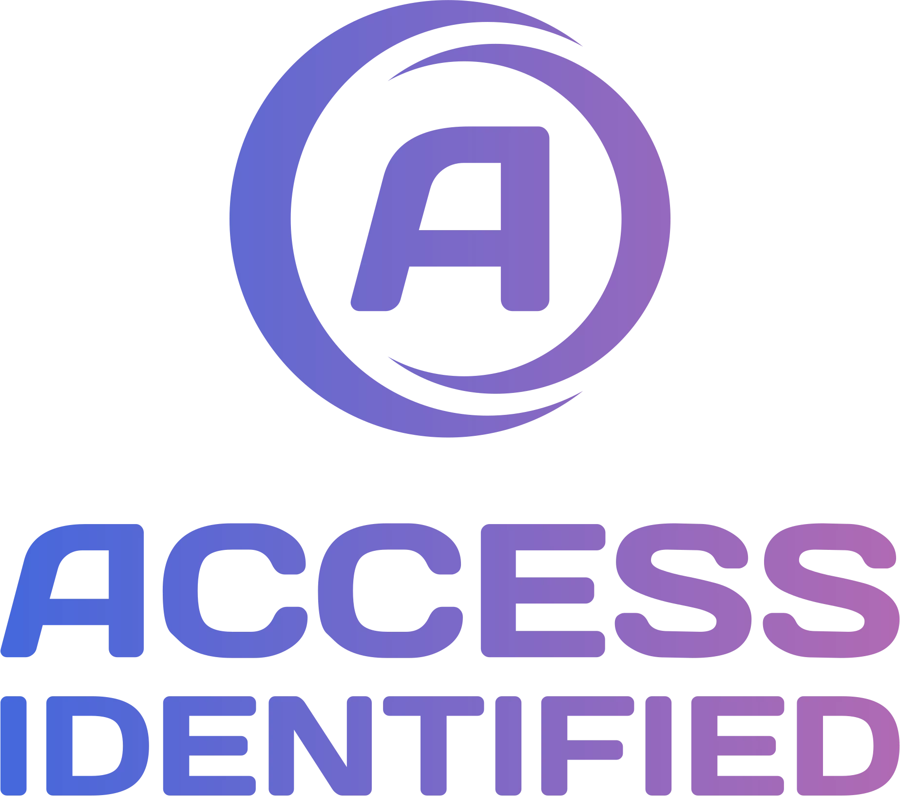 Access Identified Limited