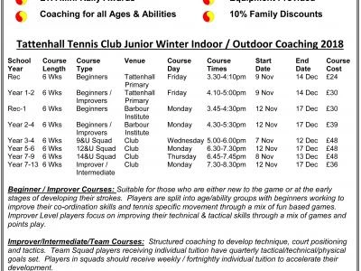 Tattenhall Winter Term Junior Coaching 2018