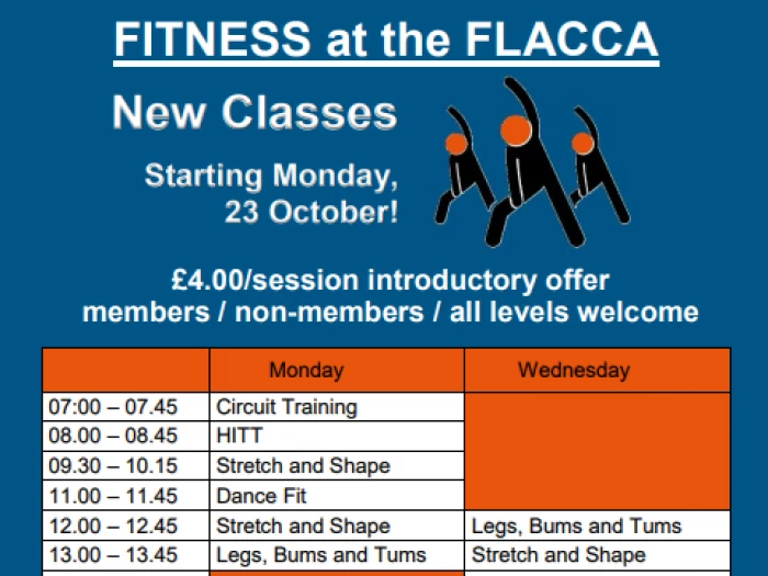 Fitness at the Flacca