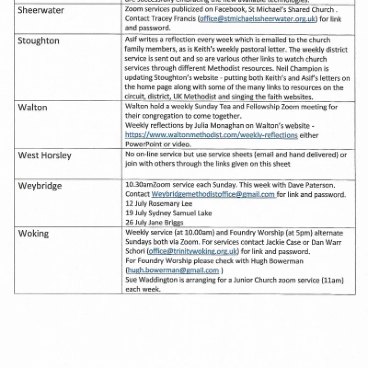 Virtual Sunday Services P2