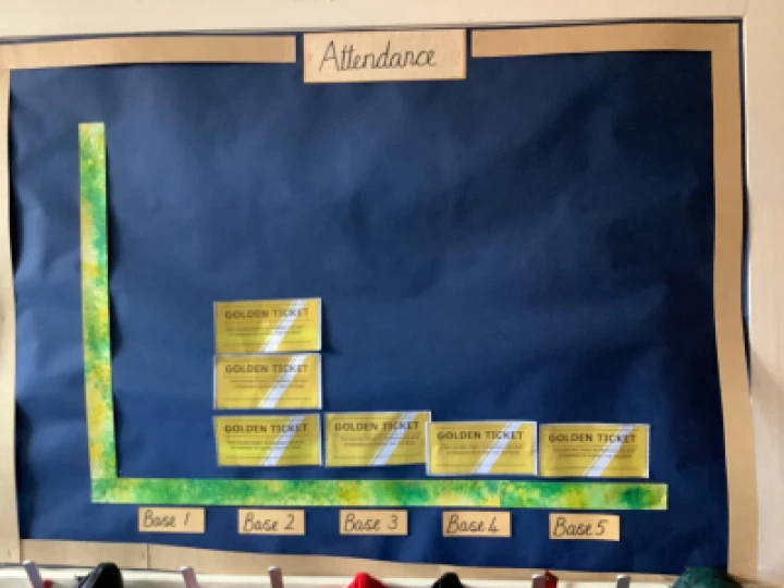 Image: 1B8B4CC4-0A72-4DD7-BA59-EAD853FF26B9