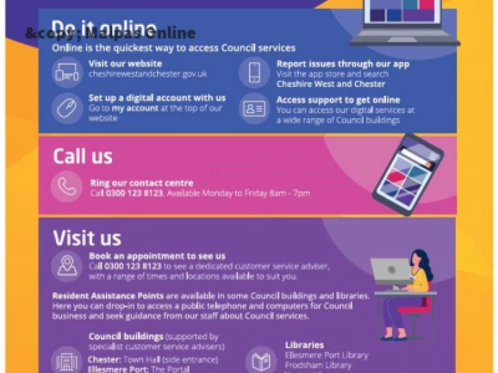 How to access CWaC