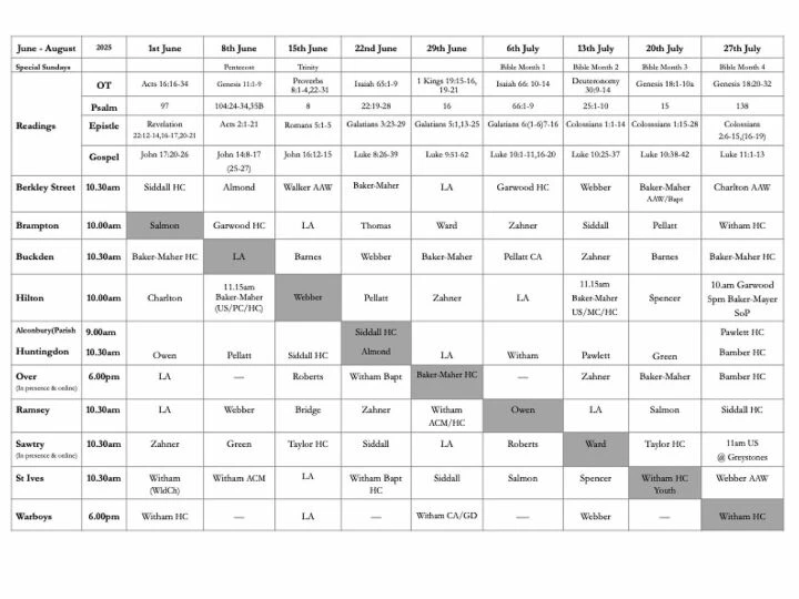 Plan – Pages 4 & 5 June _ August 2025