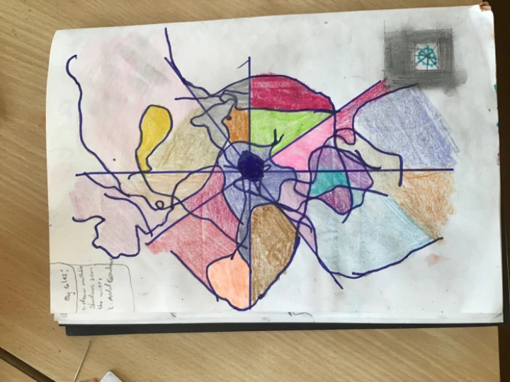 Art