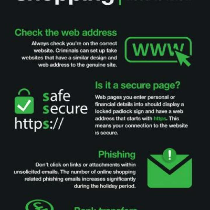 Online Shopping Fraud Alert