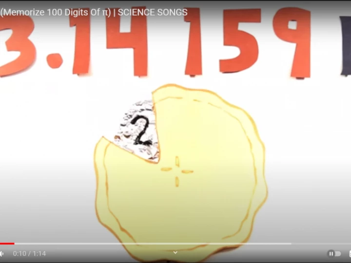Pi song
