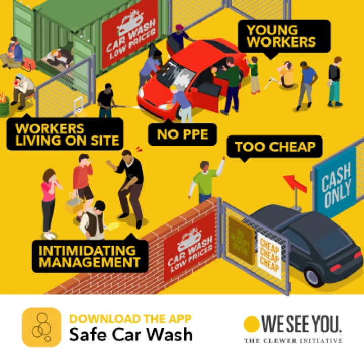 Modern slavery 5 Signs