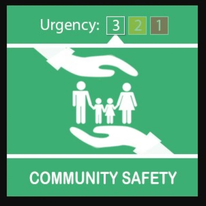 Community Safety