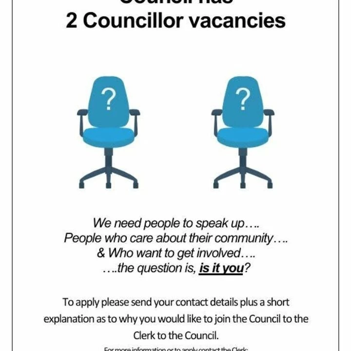 Parish Council Vacancies