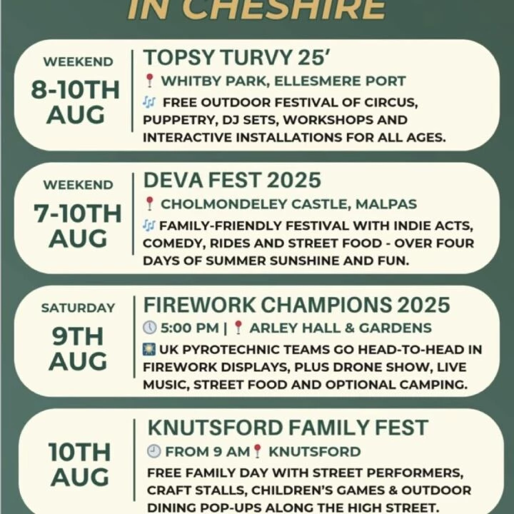 Cheshire Buzz