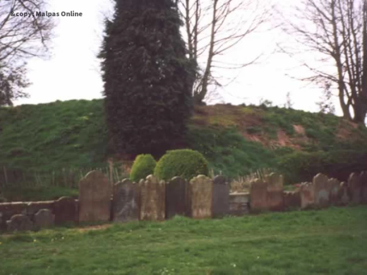 Easrly Picture of Castle Hill From the Churchyard