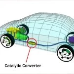 catalyticconverter 03