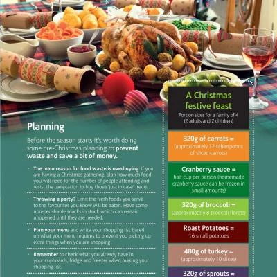 christmas food waste final version l respage003