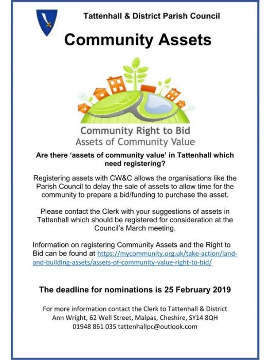 communityassets2019posterpage001