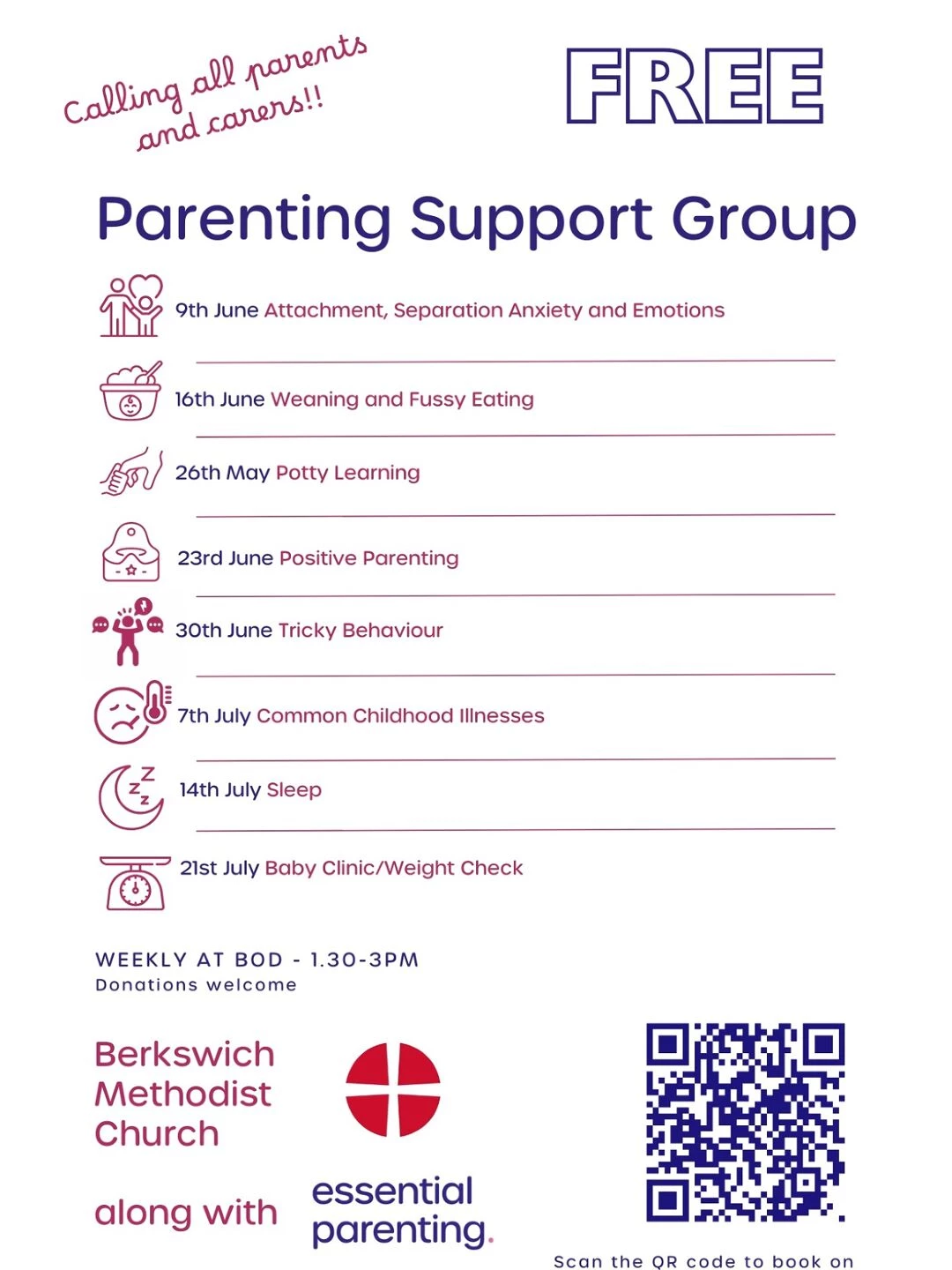 group info