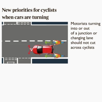 highway code 04a