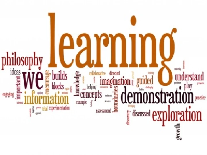 learningphilosophywordle