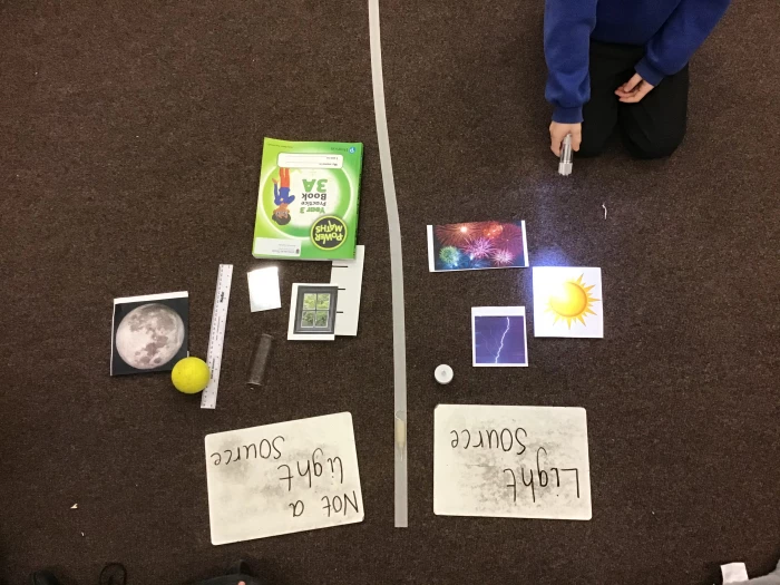 light sources