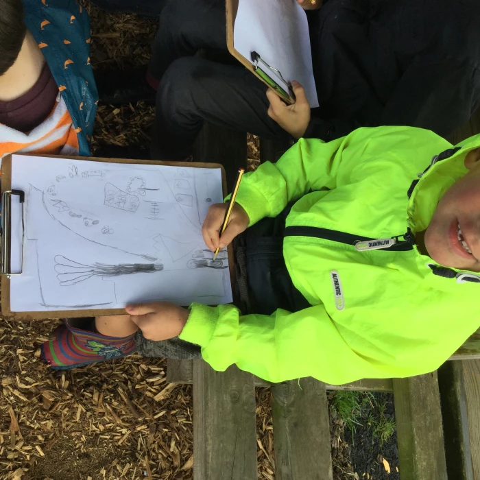 map making 6