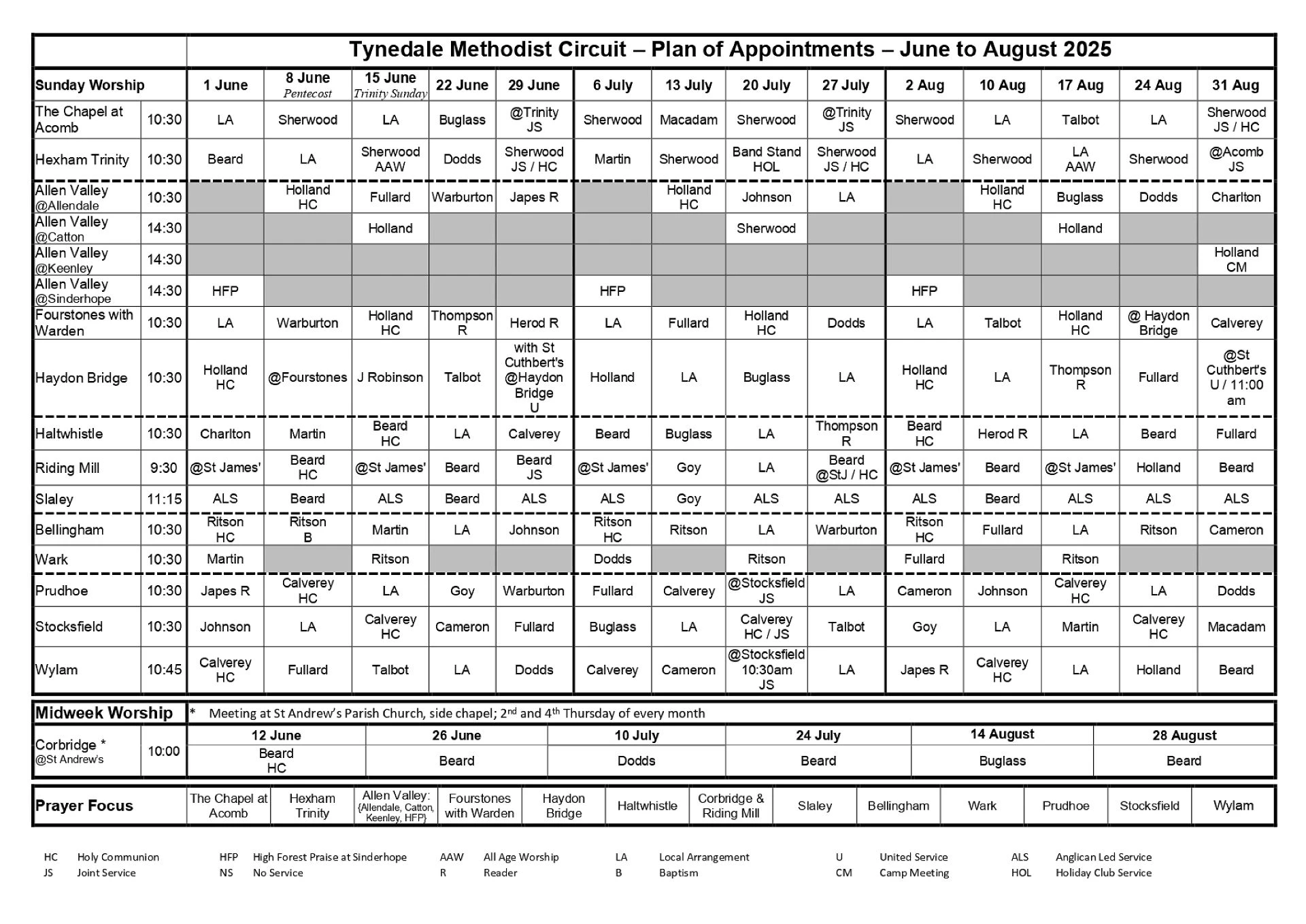 plan  june to august 2025