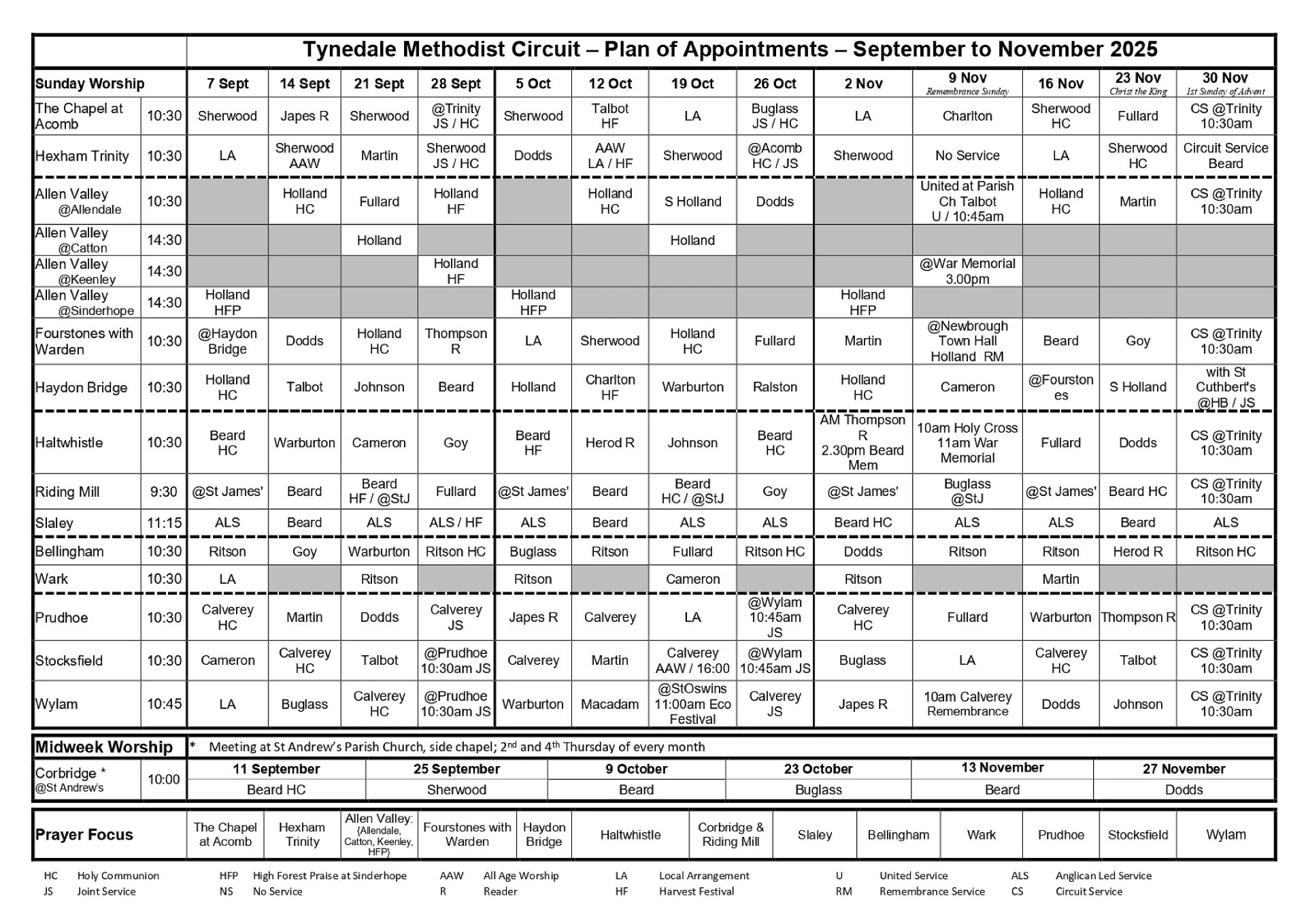 plan  september to november 2025 grid only