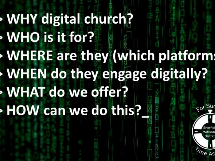 questions for digital churches graphic website