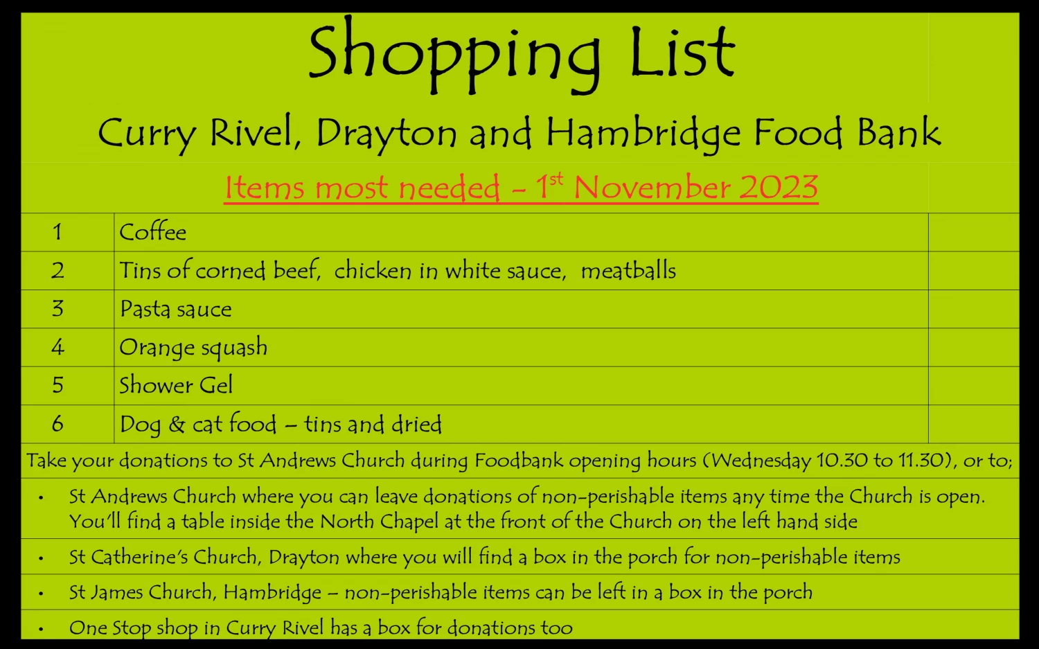 shopping list 1st november