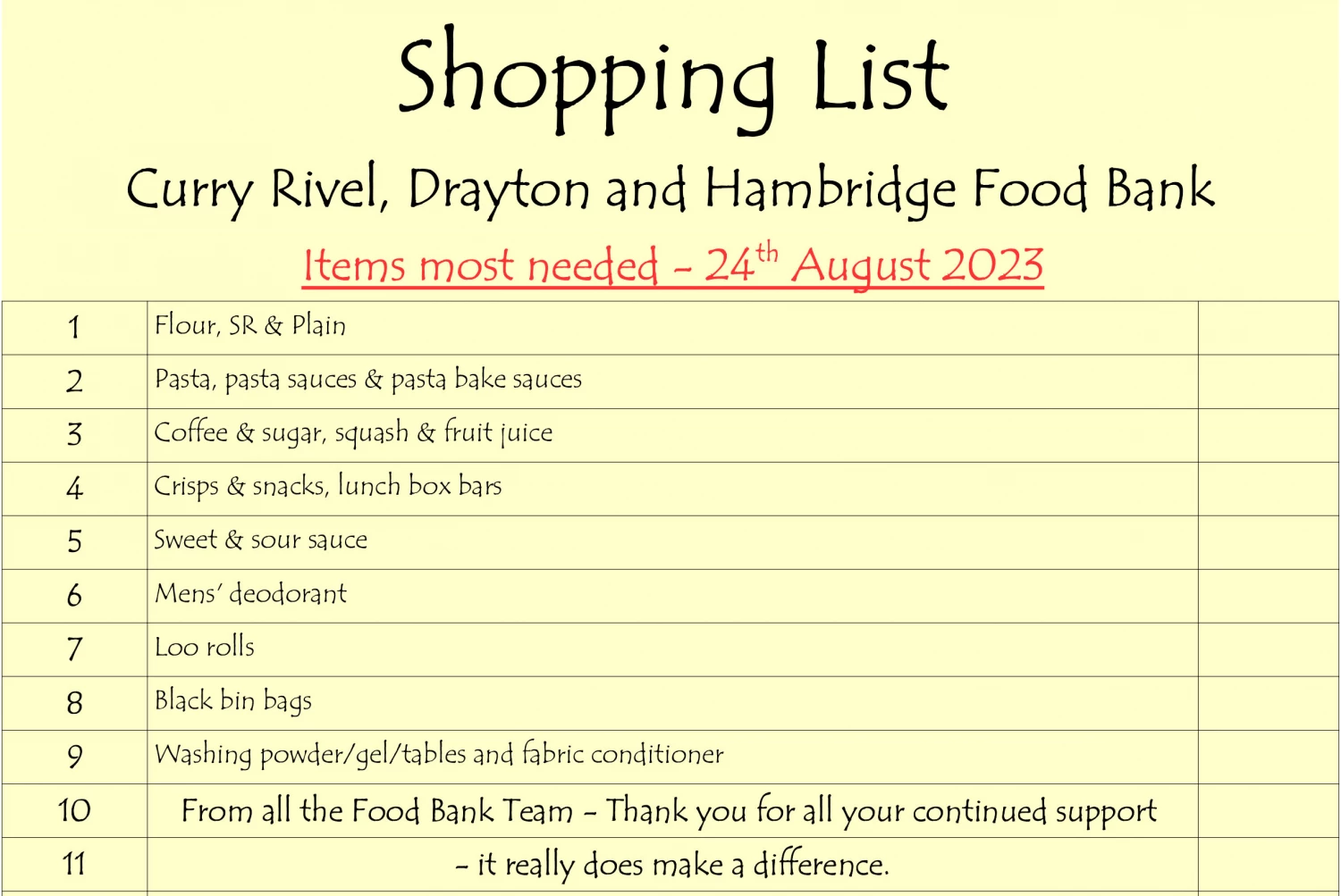 shopping list 24th august