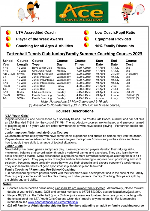 tattenhall summer term junior coaching 2023