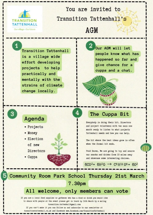 transition tattenhall agm